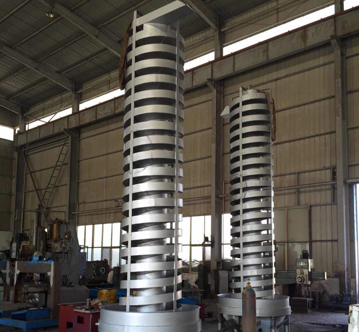 提升机设备进行安全测试时，需要考虑几个方面。